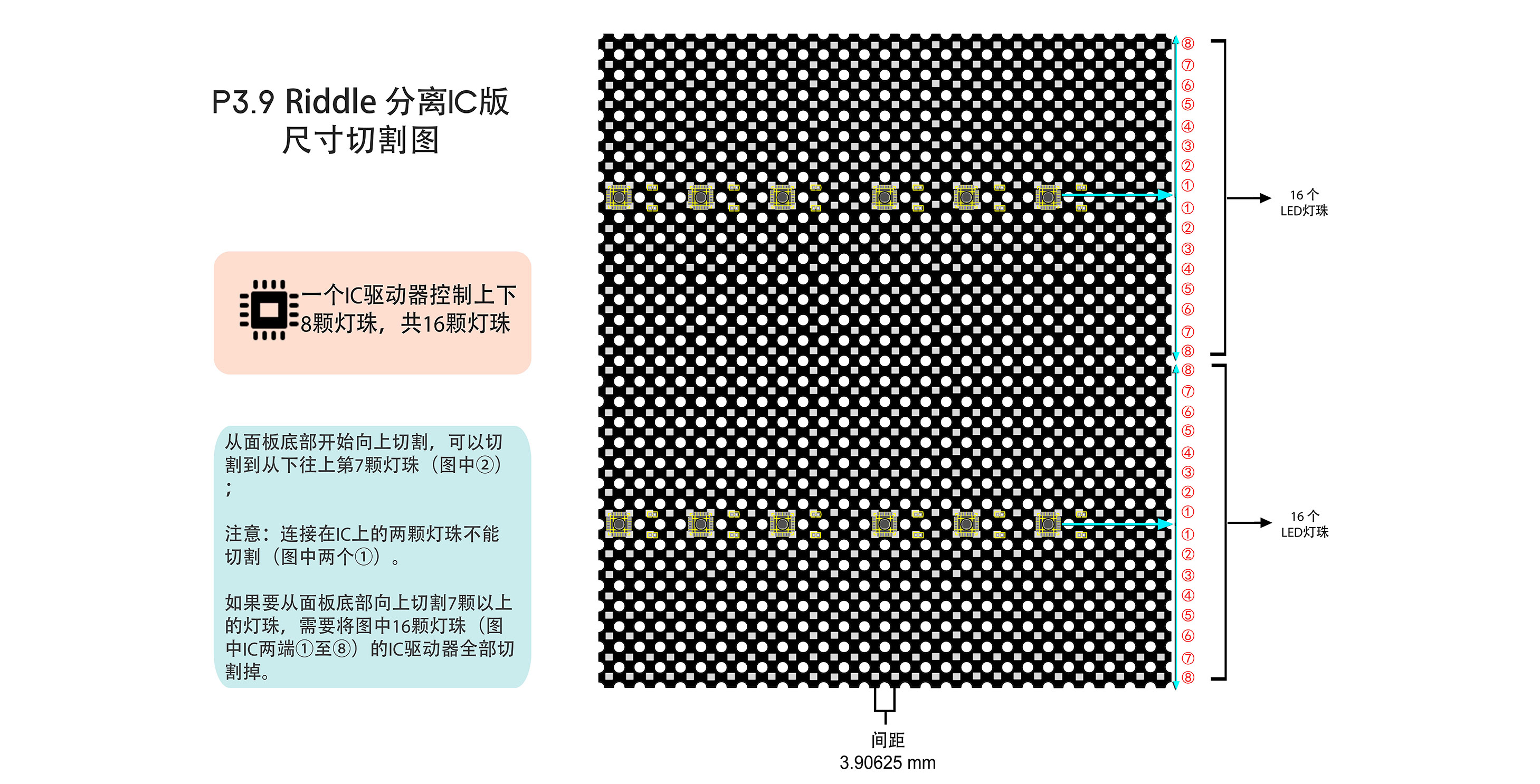 全息分离切割说明中文