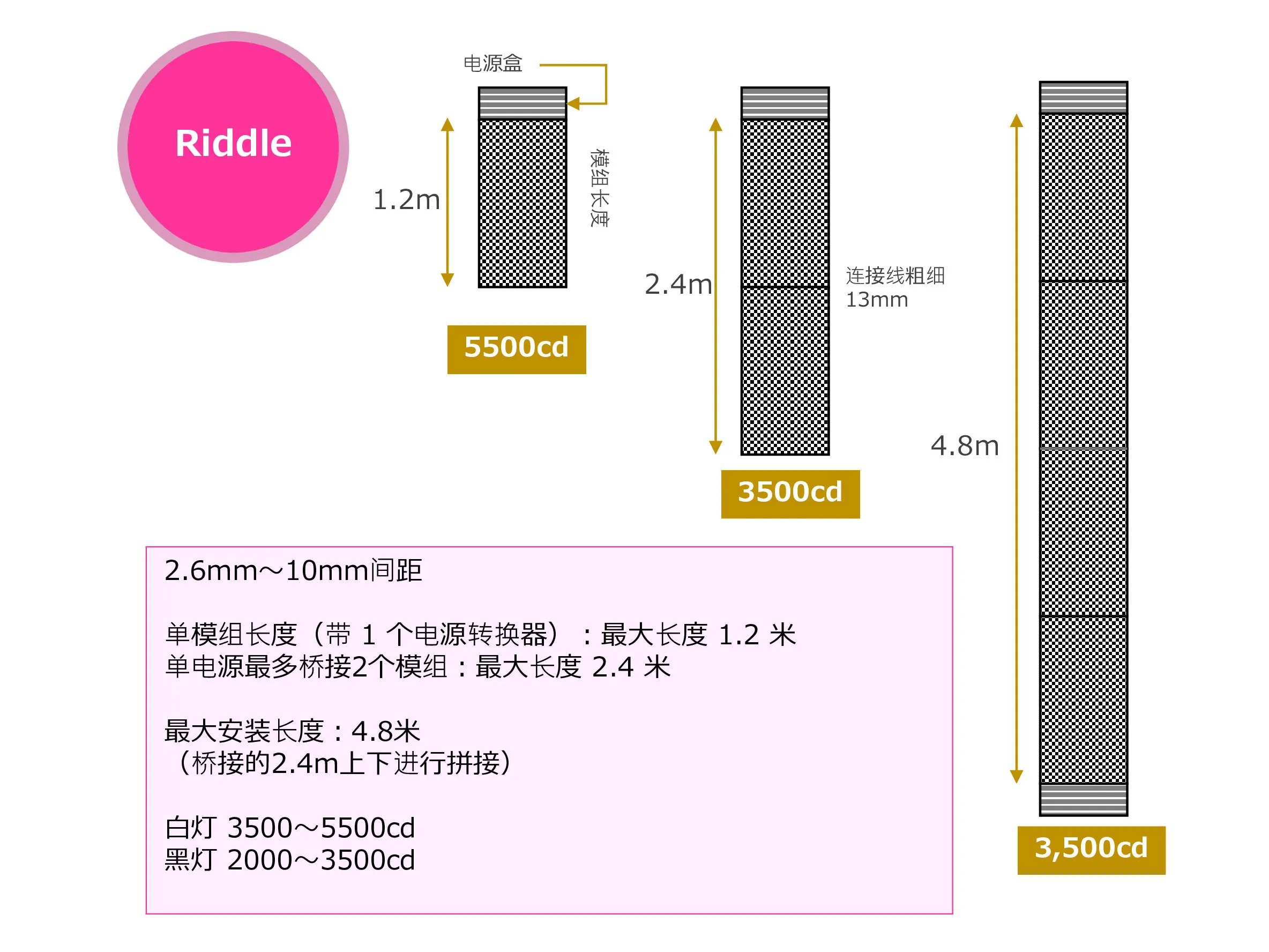 长度和亮度（中文）